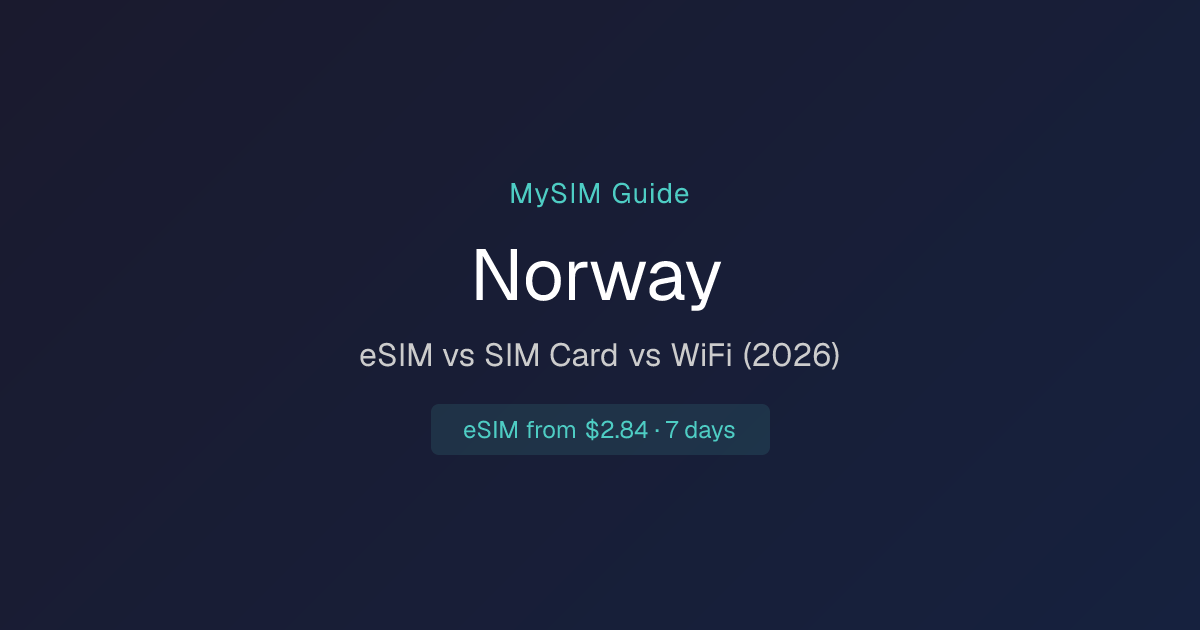Norway eSIM vs SIM Card vs WiFi (2026) — MySIM Guide